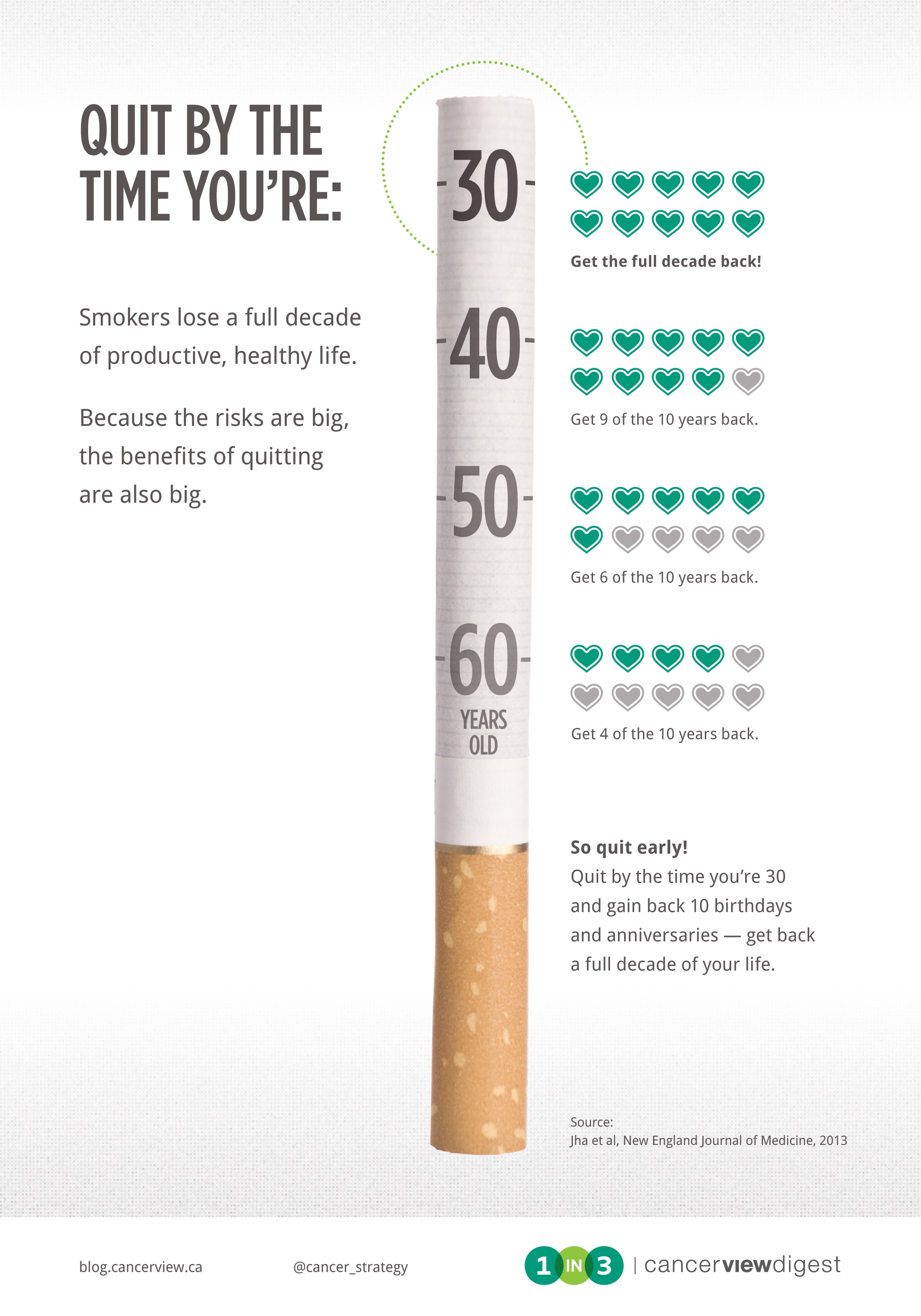 Because It s Never Too Late To Quit Here s A Reason To Quit Smoking 