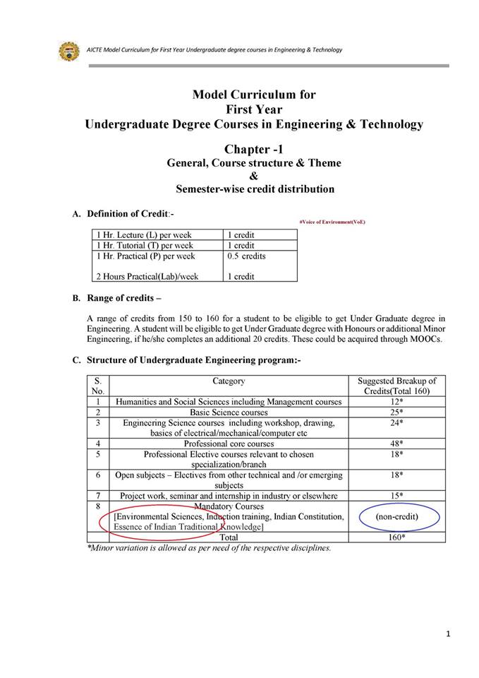 example of sample essay cover page