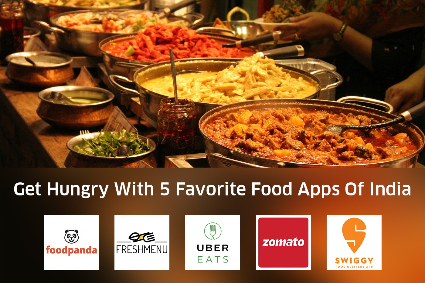 Top 5 Food Apps In India Youth Ki Awaaz